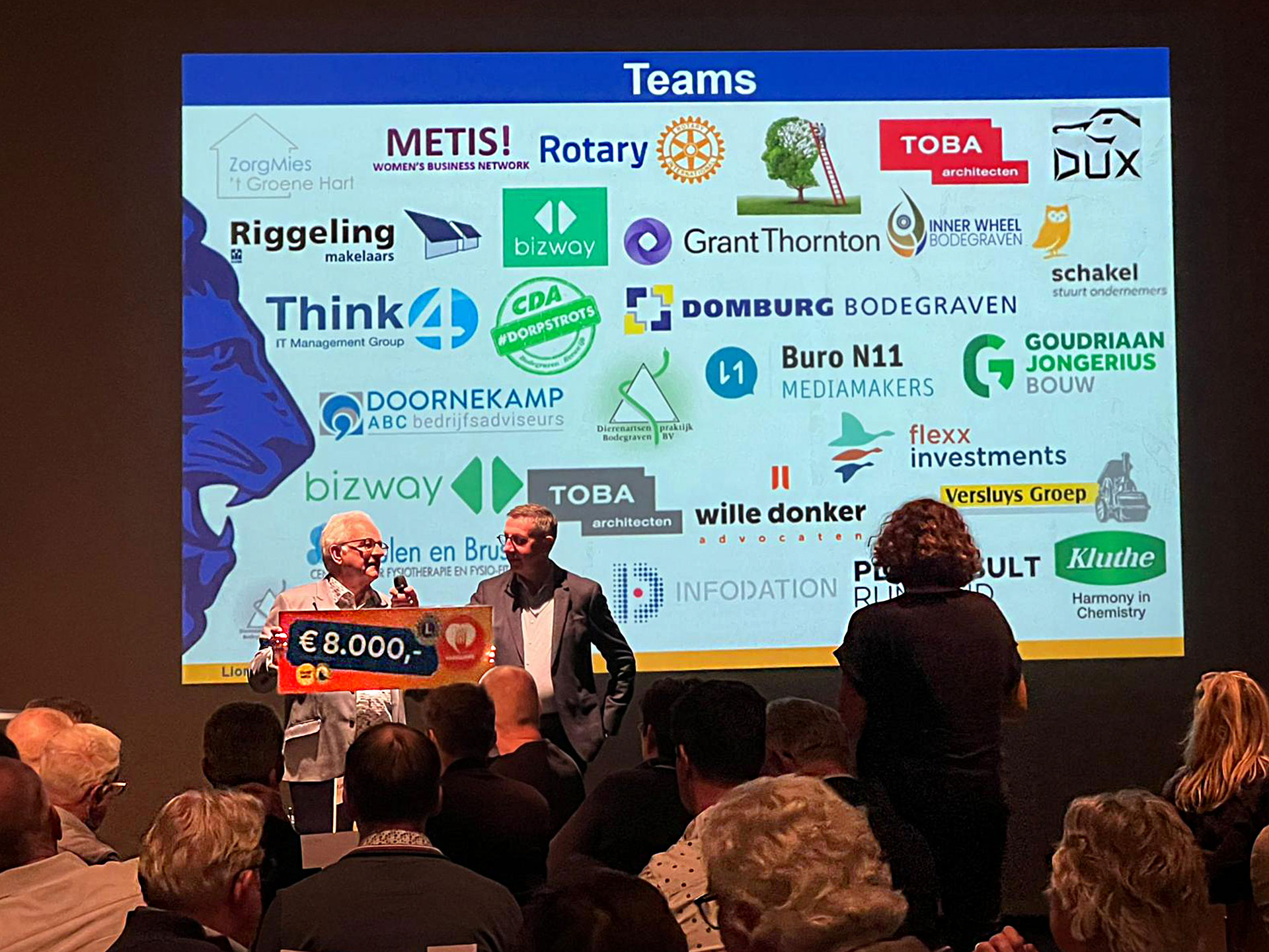 €8000,- opgehaald voor goed doel Voedselbank Bodegraven met de kennisquiz Lions Club Bodegraven